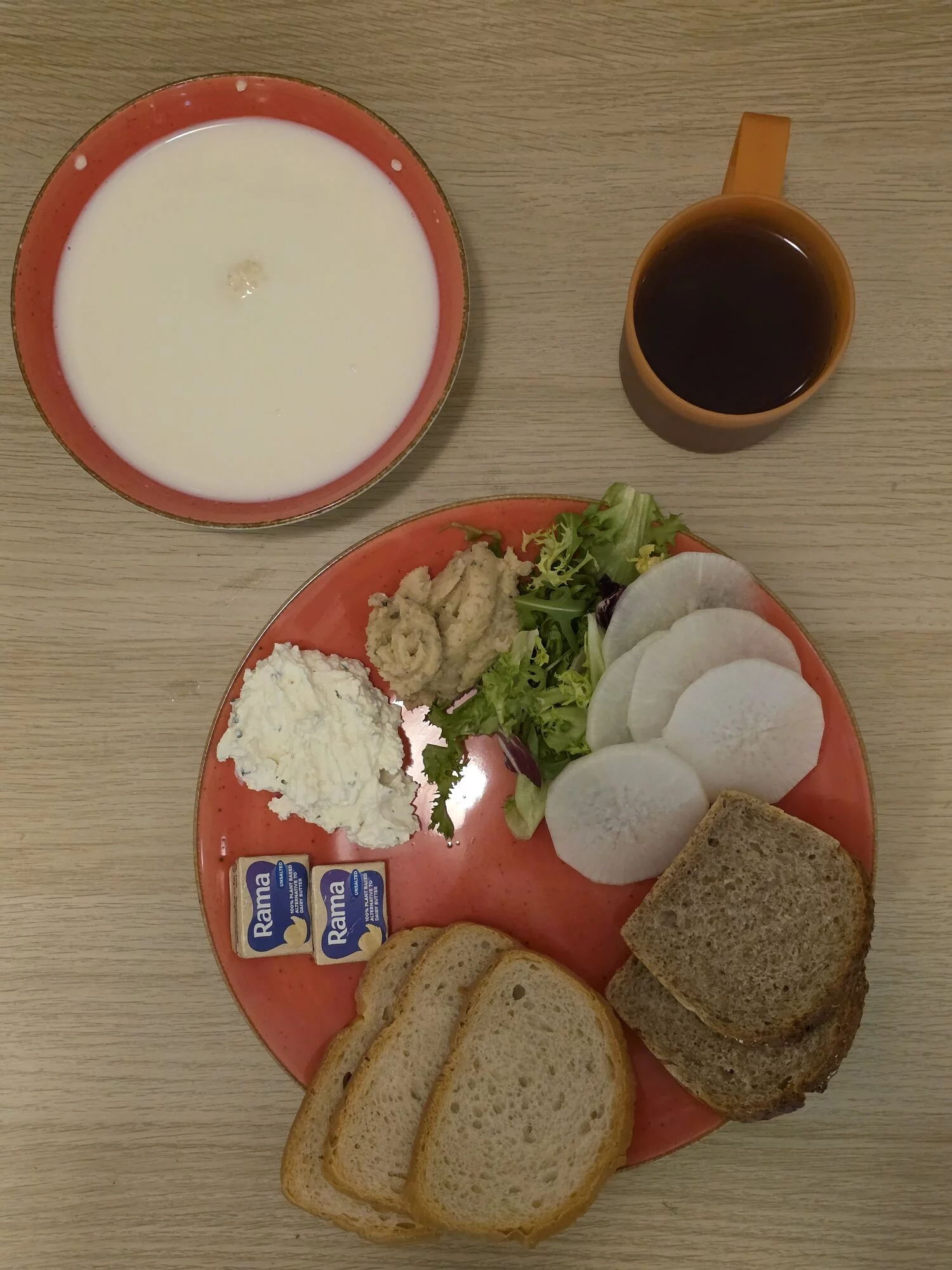 śniadanie 20.10.2025